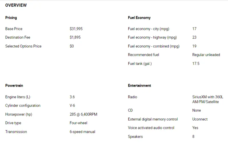 why buy a Jeep Wrangler. overview 